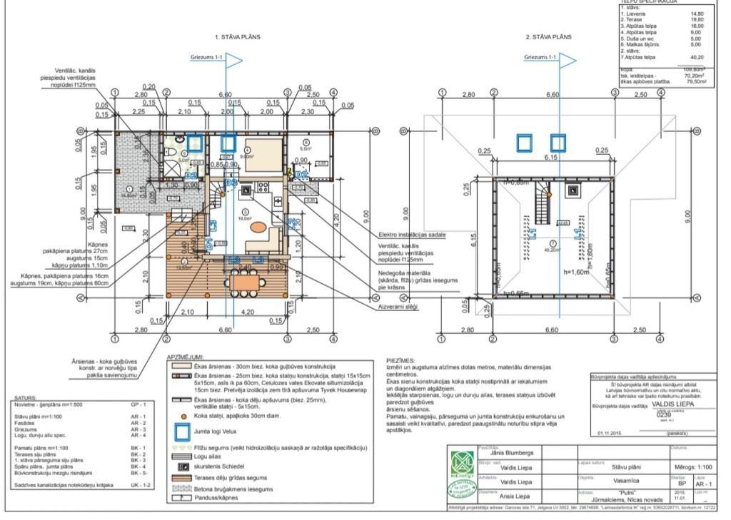 Lacu Namins/Bear House Liepaja Ngoại thất bức ảnh